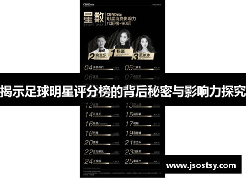 揭示足球明星评分榜的背后秘密与影响力探究