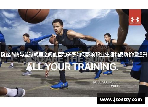 粉丝热情与篮球明星之间的互动关系如何影响职业生涯和品牌价值提升