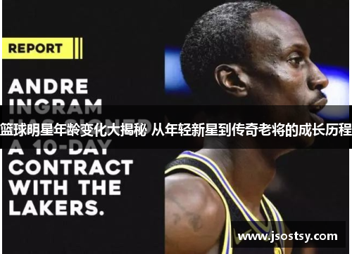 篮球明星年龄变化大揭秘 从年轻新星到传奇老将的成长历程